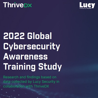 2022 Global Cybersecurity Awareness Training Study