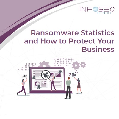 Ransomware Statistics and How to Protect Your Business
