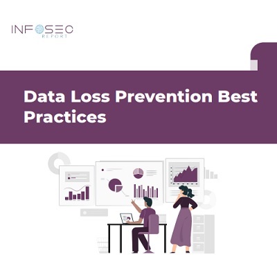 Data Loss Prevention Best Practices
