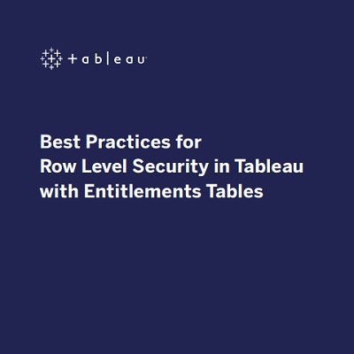 Best Practices for Row Level Security with Entitlements Tables